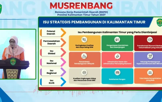 Paradoks IPM Kaltim 2025: Indeks Tinggi Namun Partisipasi Sekolah Rendah